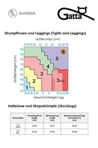 Fancy Tights Art Inspiration 40 DEN Gatta Modern 8 Black